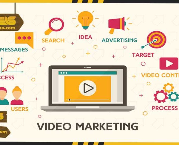 بازاریابی ویدیویی چیست؟ (مزایا + معایب + نمونه های موفق)